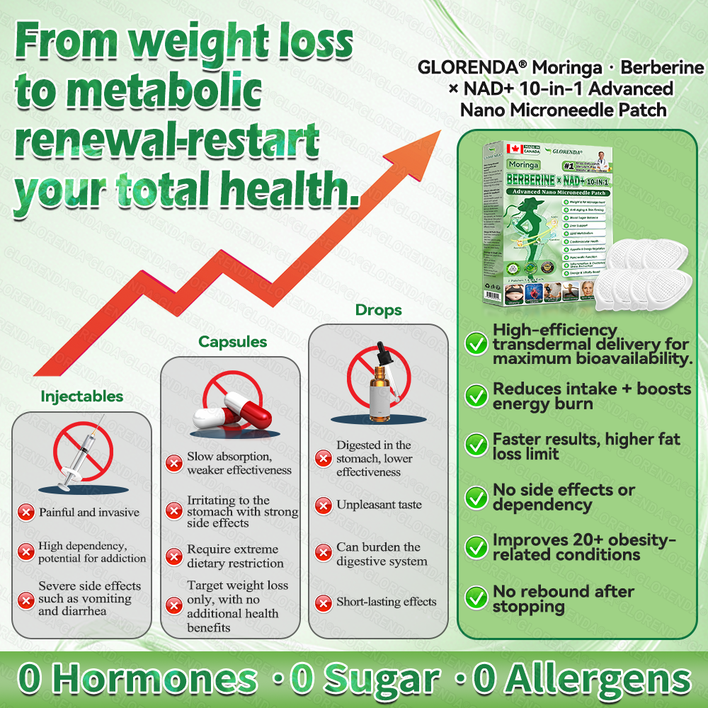 🇨🇦𝑶𝒇𝒇𝒊𝒄𝒊𝒂𝒍 𝑺𝒕𝒐𝒓𝒆  | 🌳𝐆𝑳𝑶𝗥𝗘𝗡𝘿𝘼®𝟏𝟎-𝙞𝙣-𝟏 𝘼𝒅𝒗𝒂𝒏𝒄𝒆𝐝 𝐍𝐚𝐧𝙤 𝙈𝙞𝙘𝙧𝙤𝙣𝒆𝒆𝒅𝒍𝐞 𝐏𝐚𝐭𝙘𝙝