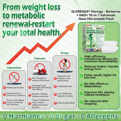 🇨🇦𝑶𝒇𝒇𝒊𝒄𝒊𝒂𝒍 𝑺𝒕𝒐𝒓𝒆  | 🌳𝐆𝑳𝑶𝗥𝗘𝗡𝘿𝘼®𝟏𝟎-𝙞𝙣-𝟏 𝘼𝒅𝒗𝒂𝒏𝒄𝒆𝐝 𝐍𝐚𝐧𝙤 𝙈𝙞𝙘𝙧𝙤𝙣𝒆𝒆𝒅𝒍𝐞 𝐏𝐚𝐭𝙘𝙝