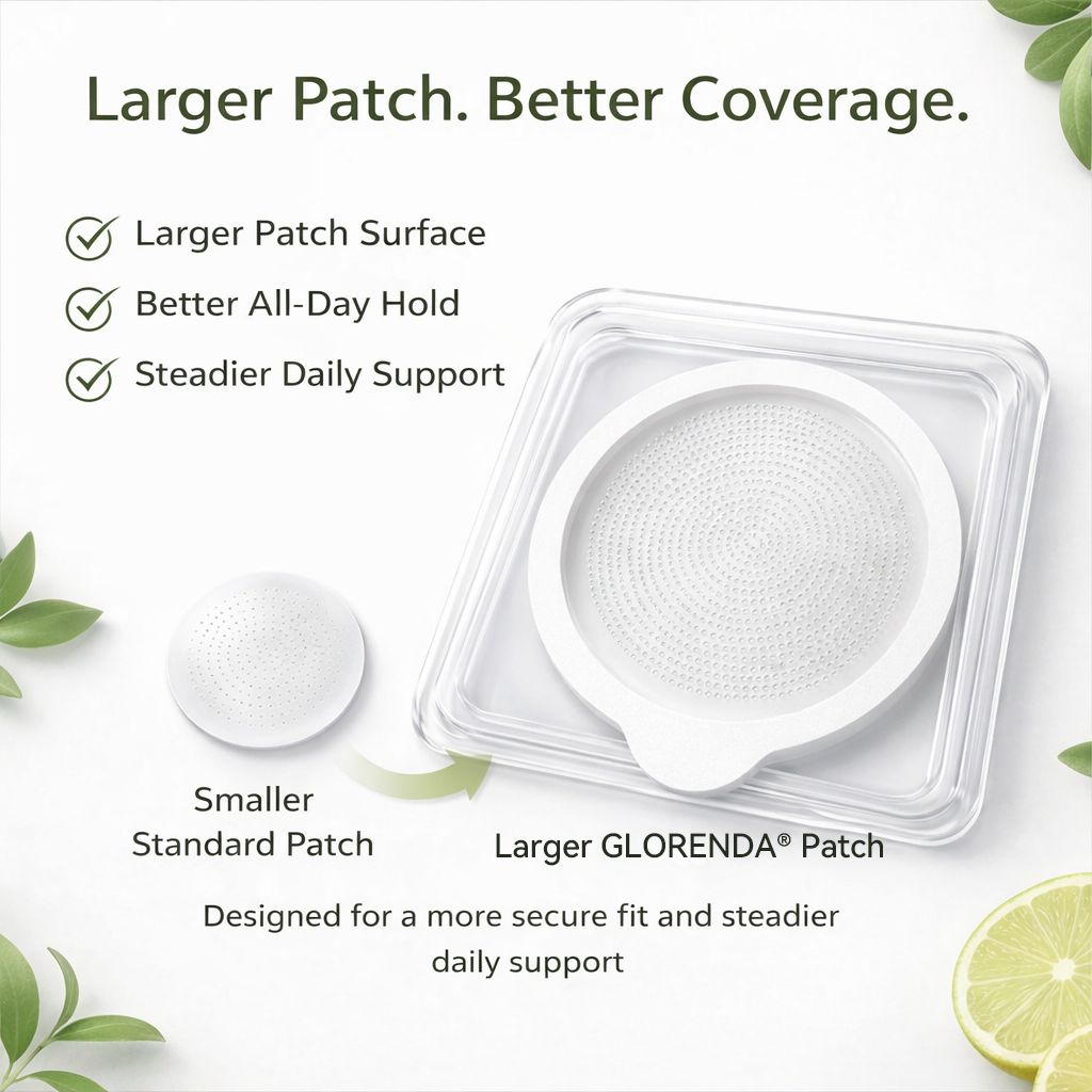 🇨🇦𝑶𝒇𝒇𝒊𝒄𝒊𝒂𝒍 𝑺𝒕𝒐𝒓𝒆  | 🌳𝐆𝑳𝑶𝗥𝗘𝗡𝘿𝘼®𝟏𝟎-𝙞𝙣-𝟏 𝘼𝒅𝒗𝒂𝒏𝒄𝒆𝐝 𝐍𝐚𝐧𝙤 𝙈𝙞𝙘𝙧𝙤𝙣𝒆𝒆𝒅𝒍𝐞 𝐏𝐚𝐭𝙘𝙝